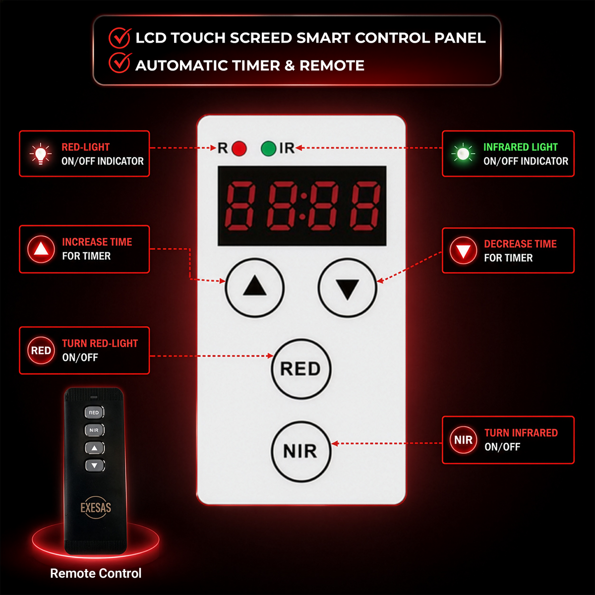 EXESAS     1216 LED, 6080W Dual-Chip, Red Light Therapy Device for Full Body, 4-Wavelengths Infrared LED Panel for Skin, Weight, Pain, Wellness